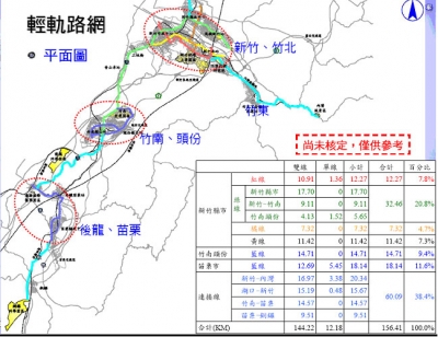 新竹縣輕軌參考平面圖